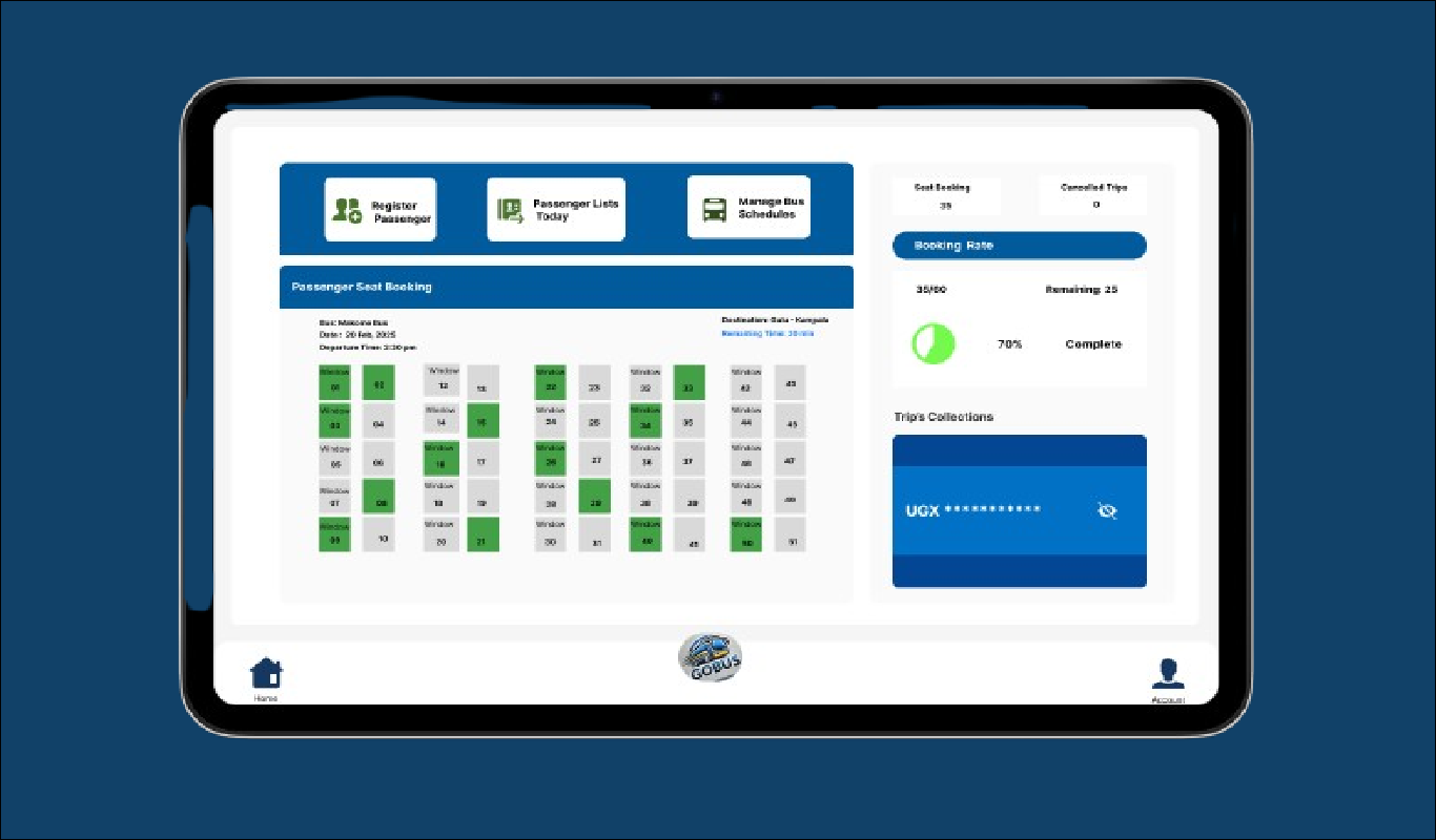 GoBus product interface